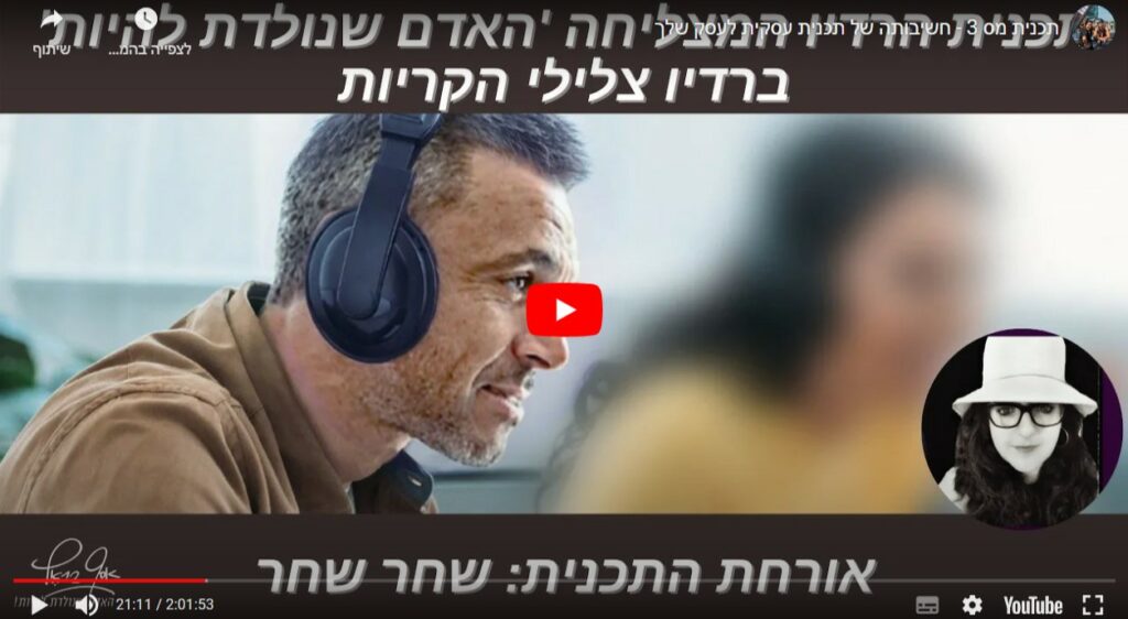 קאבר יוטיוב, חשיבותה של תכנית עסקית לעסק שלך